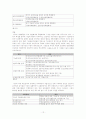 정부예산의 이해 12페이지