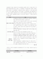 행정학 고전적, 현대적 패러다임 10페이지