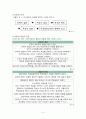 목표에 의한 관리 MBO 3페이지