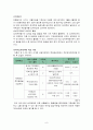 목표에 의한 관리 MBO 8페이지