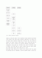 현수교의 시공 - 주탑 공사, 케이블 공사, 보강형 공사 및 국내 시공 사례 3페이지