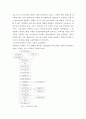 현수교의 시공 - 주탑 공사, 케이블 공사, 보강형 공사 및 국내 시공 사례 11페이지
