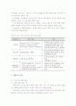 디스플레이 산업의 기술경쟁력 및 국내외 시장, 분업 전망 - 디지털 TV, LCD, OLED, 3D 디스플레이 4페이지