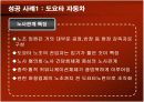 노사관계 사례연구 6페이지