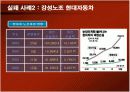 노사관계 사례연구 17페이지
