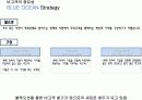 초우량 기업의 조건 9페이지