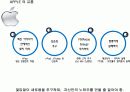 초우량 기업의 조건 11페이지