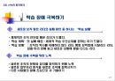 90일 안에 장악하라 - 1장, 2장 요약 자료 21페이지