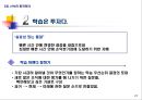 90일 안에 장악하라 - 1장, 2장 요약 자료 23페이지