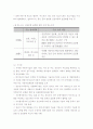 자동차 산업 유망 분야의 세계시장 및 국제 분업 전망, 국내 시장 - 하이브리드 자동차, 연료 전지 자동차, 지능형 자동차 19페이지