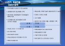 LG전자 기업분석 29페이지