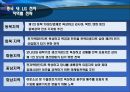 LG전자 기업분석 32페이지