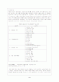 성숙주의 이론 5페이지