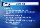 국어교육학 - 국어의 모음체계와 모음조화 6페이지