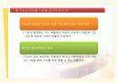 기능성 화장품 시장의 마케팅 전략 6페이지