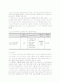 에너지 산업 발전 전망 (국내외 기술 개발 동향, 기술 발전 전망, 세계 및 국내 시장, 경쟁력) - 분산형 발전 시스템, 수소 연료 전지, 2차 전지 9페이지