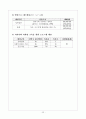 지역사회 대상 실천기술론 25페이지