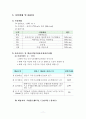 사회복지 실습보고서(실습일지, 기관분석보고서, 중간평가서, 종결평가서, 실습과제물) 11페이지