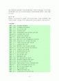 사회복지 실습보고서(실습일지, 기관분석보고서, 중간평가서, 종결평가서, 실습과제물) 15페이지