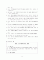 사회복지 실습보고서(실습일지, 기관분석보고서, 중간평가서, 종결평가서, 실습과제물) 60페이지