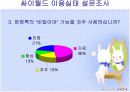 싸이월드로 표현되는 자아에 대한 사회심리학적 분석 12페이지