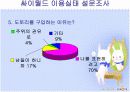 싸이월드로 표현되는 자아에 대한 사회심리학적 분석 14페이지