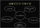학교 현장에서의 생활지도 현황 비교 -관악중학교와 구덕중학교를 통해서-  8페이지