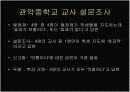 학교 현장에서의 생활지도 현황 비교 -관악중학교와 구덕중학교를 통해서-  19페이지