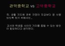 학교 현장에서의 생활지도 현황 비교 -관악중학교와 구덕중학교를 통해서-  24페이지