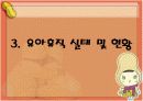 육아휴직제도와 여성 12페이지