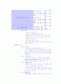 SCM의 이해 8페이지