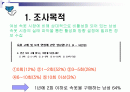 남성 속옷 시장 분석 및 마케팅 방안 2페이지