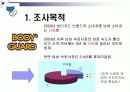 남성 속옷 시장 분석 및 마케팅 방안 3페이지