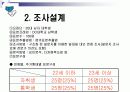 남성 속옷 시장 분석 및 마케팅 방안 4페이지