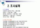 남성 속옷 시장 분석 및 마케팅 방안 5페이지