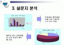 남성 속옷 시장 분석 및 마케팅 방안 6페이지