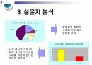 남성 속옷 시장 분석 및 마케팅 방안 7페이지