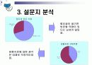 남성 속옷 시장 분석 및 마케팅 방안 8페이지