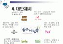 남성 속옷 시장 분석 및 마케팅 방안 15페이지
