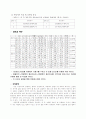 [물리학실험] 2차원충돌 실험 결과보고서 4페이지
