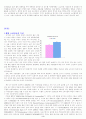 웰빙 마케팅 3페이지