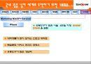 KTF SHOW 마케팅분석 21페이지