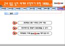 KTF SHOW 마케팅분석 39페이지