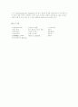탄소순환 5페이지