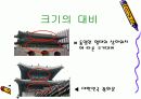 조형원리 대비 16페이지
