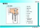 (건축) LG 아트센터 6페이지