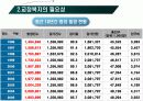 교정복지의 개념과 필요성 청소년비행과 교정복지 4페이지