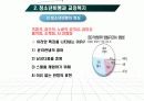 교정복지의 개념과 필요성 청소년비행과 교정복지 12페이지