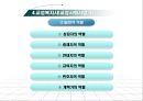 교정복지의 개념과 필요성 청소년비행과 교정복지 21페이지