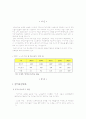 장기요양보호 2페이지